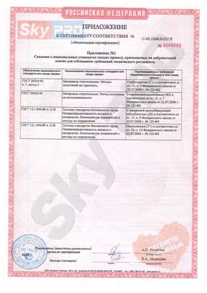 Приложение к сертификату пожарной безопасности тканевых потолков